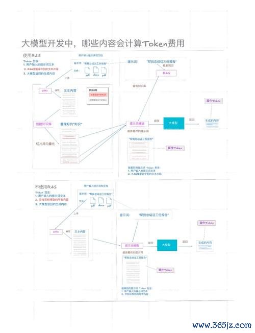 token钱包官方版的新功能更新及使用技巧，助您充分利用最新工具与服务。_钱包助记词是什么意思_钱包帮助中心在哪