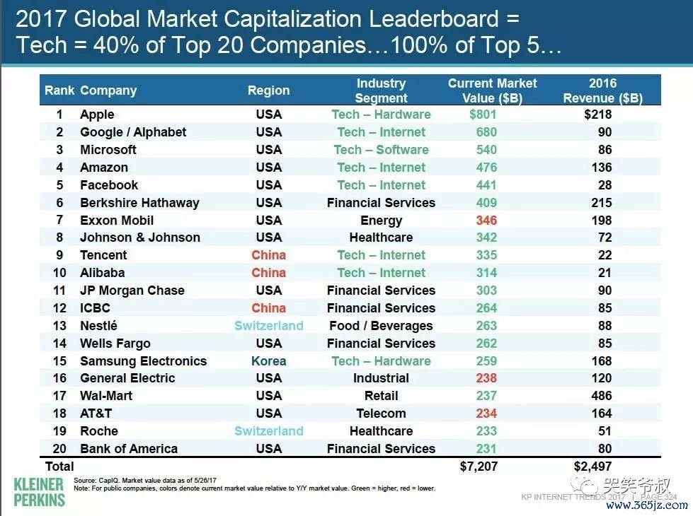 钱包版本_钱包sdk_如何通过imToken钱包安卓版获取技术支持