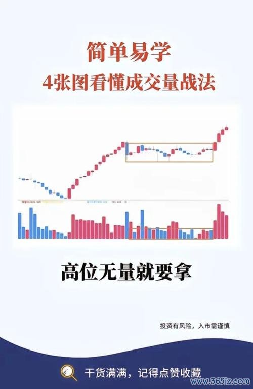 如何使用imToken官网下载的安全工具，进行数字资产的有效保护与管理。 im钱包安卓版操作指南：掌握市场趋势研究与数据图表分析技巧