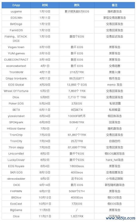 数字货币如何影响货币政策_数字货币的安全性对用户反应的影响_数字货币影响货币需求