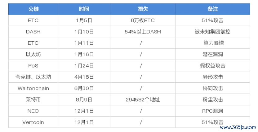 数字货币如何影响货币政策_数字货币影响货币需求_数字货币的安全性对用户反应的影响